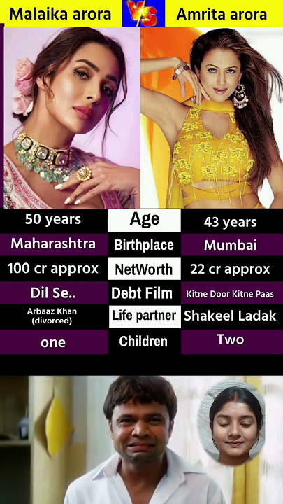 Malaika vs Amrita 😱