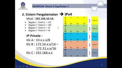 MSIM4304 Modul-2 KB2#4 Sistem Pengalamatan