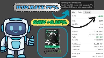 Fundedea Quantum EA MT4 | Automated Gold Trading for Prop Firms | FTMO, FundedNext Compatible