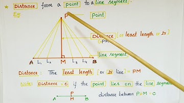 Distance of a chord from the centre of a circle and relationship between chord lenghts and distances