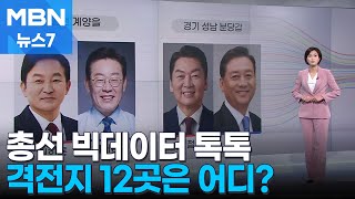 [총선 빅데이터 톡톡] 국민의힘 서울 지지도 떨어진 이유는 [MBN 뉴스7]