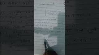 class 10th physics #biharboard hindi medium Parkash ka paravartn