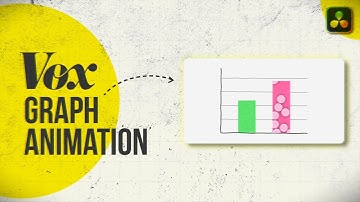 Edit like Vox  - Graph Animation in Davinci Resolve