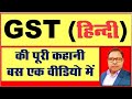 What is GST | GST Rules in India | Full GST Knowledge in Hindi by The Accounts