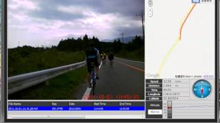 Abeltech Sport Dv Video In Japan