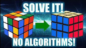 How to Solve a 3x3 Rubik
