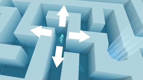 Desktop Top Down Movement Controll In Unity