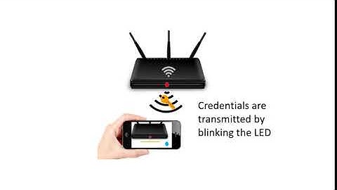 WiFi Provisioning for IoT devices With Woluxi