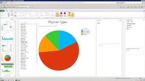 SharePoint 2013 BI - Business Intelligence - EPC Group.net