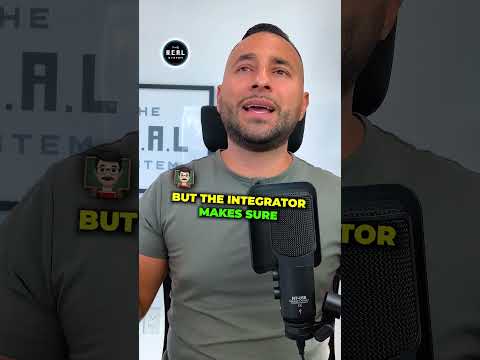 Thumbnail for Jorge Contreras | Airbnb Arbitrage 