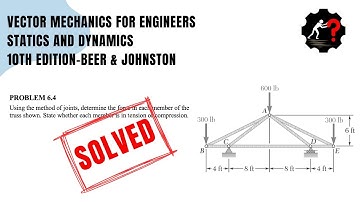 Solved Problem 6.4 |  Can YOU Solve This Mechanics Challenge?