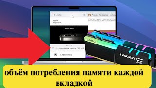 Google Chrome начал показывать объём потребления памяти каждой вкладкой