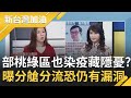 部桃"病毒跑到綠區"恐另有傳播鏈？基因定序曝病毒株皆為美D614G變異 醫師林靜儀:院內分艙分流恐仍有漏洞｜廖筱君主持｜【新台灣加油PART1】20210129｜三立新聞台