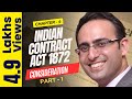 Indian Contract Act 1872 Chapter 4 Consideration Part 1