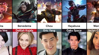 The Voice Actors Behind Mobile Legends Heroes (English)