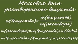 Массовая доля растворенного вещества