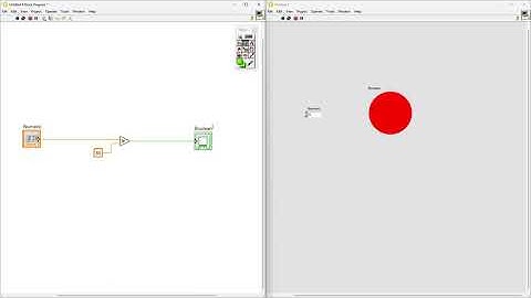 Numeric Comparison Using Boolean Indicator