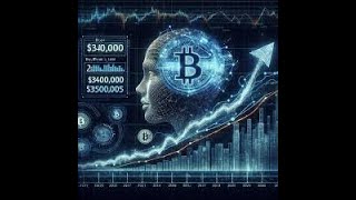 Bitcoin Price Secrets How Ai Predicts Crypto Crashes Shocking Patterns