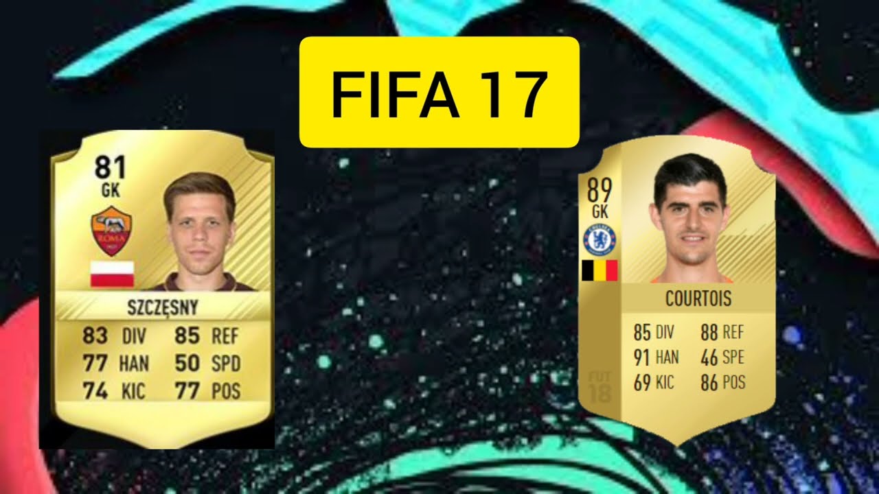 Is Courtois🇧🇪 Really Better Szczesny🇵🇱 !!