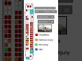 TransAsia 235 Seat map #aviation #planecrash Rip for victim who died