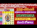 November 2025 Important & Good Days in Telugu π
