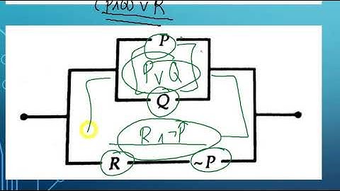 Propositions as Analogies for Switching Networks: Representing Switching Networks as Propositions