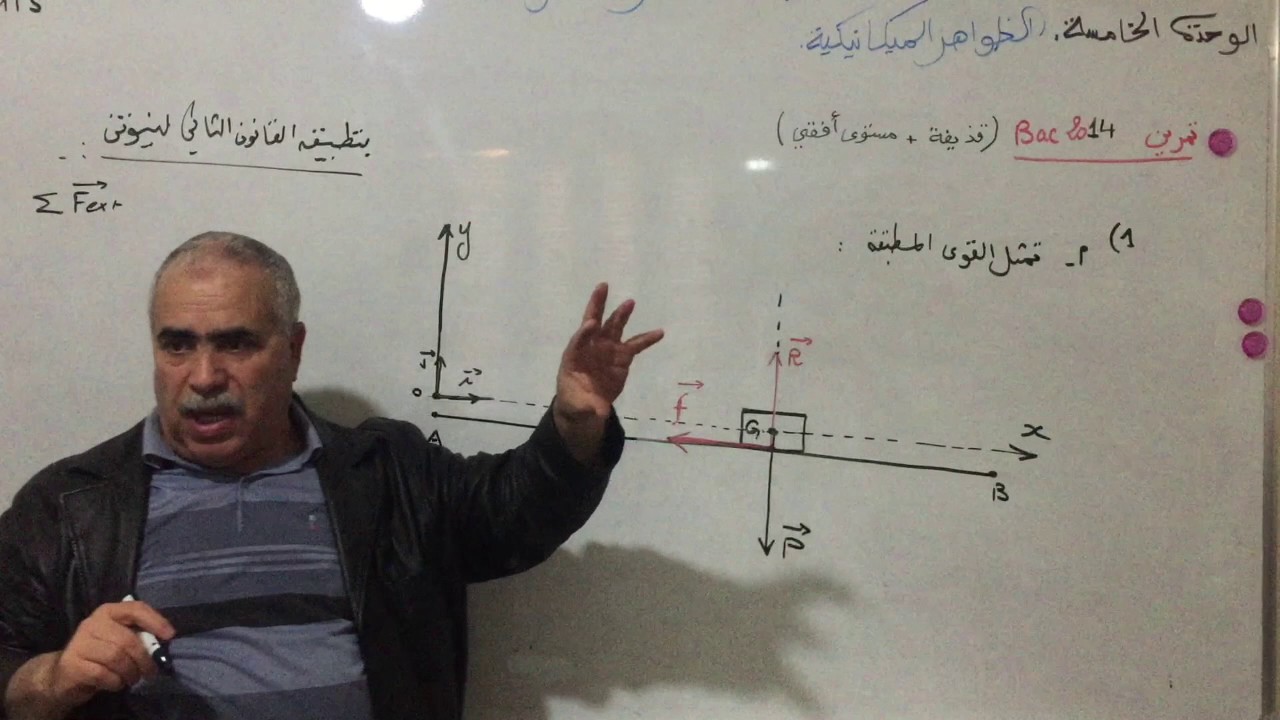 مستوي أفقي وقذيفة الجزء1  Bac 2014S
