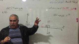 مستوي أفقي وقذيفة الجزء1  Bac 2014S
