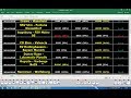 Iddaa Uzmanı - YouTube