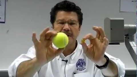 Rick Crosslin Science Explore the Night Sky