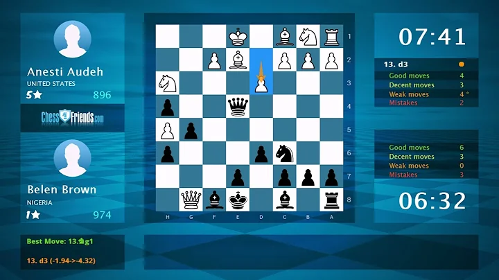 Chess Game Analysis: Anesti Audeh - Belen Brown : ...