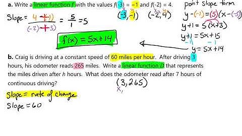 Write a Linear Function Using Point Slope Form Video