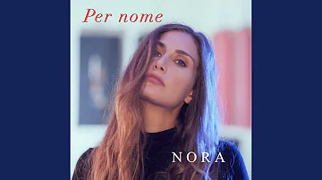 Cosa vuol dire il nome Nora?