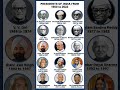 Presidents Of India From 1950 To 2022 President India Competativeexamvideos
