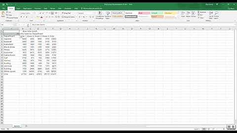 Excel 2019 Independent Project 1-4