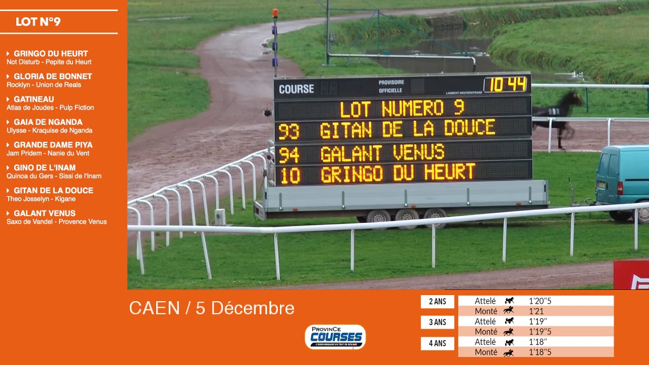 Qualifications Lot 9 - Caen 05 12 2018 qualifications tradução