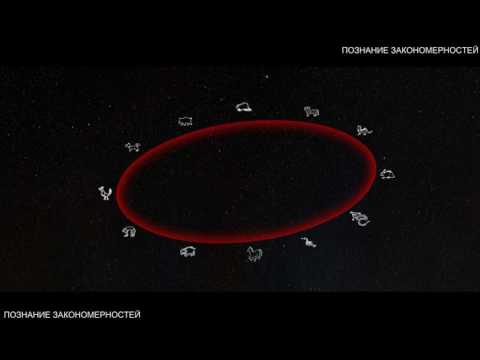 Познание закономерностей   კანონზომიერებების შეცნება