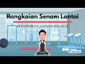 PJOK SMA RANGKAIAN SENAM LANTAI