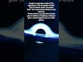 A to Z Black Hole deep dive:      Accretion Disk