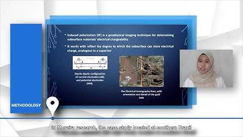 Induced Polarization Method