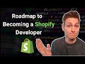 How to learn shopify development