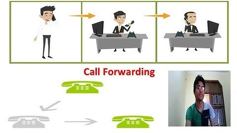 How to use call forwarding on Moto G (3rd Generation) ! 2016