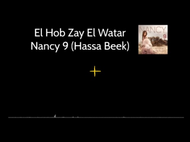 #lirik terjemahan El Hob Zay El Watar |Nancy Ajram|  lyric indonesia translite class=