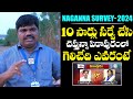 Naganna sensational survey on pithapuram constituency  pawan kalyan vs vanga geetha ap elections