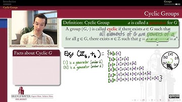 301.4B Examples of Cyclic Groups