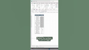 Trick to convert numbers to percentages #excel #exceltips #exceltricks #finance #tutorial