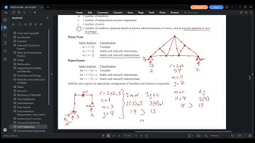 Determinacy of structures with using FE Handbook