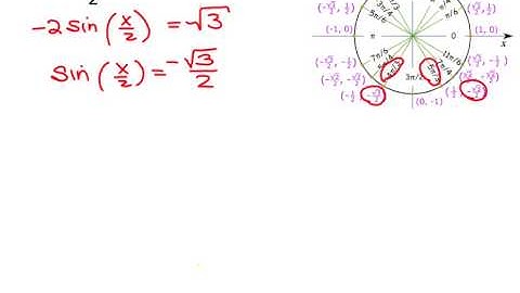 Solving Trig Equation with Multiple Angles Part B