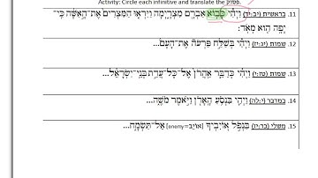 3.5:2 Qal Infinitive Const Kaf and Bet