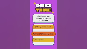 Computer  Quiz | Knowledge Booster #QuizChallenge  #Shorts  #BrainTest   #KnowledgeBoost